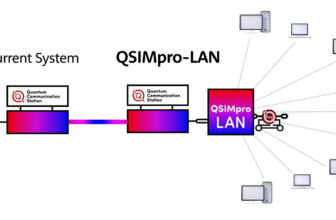 QSIMPLUS Introduces QSIMpro-LAN for Quantum Networ...