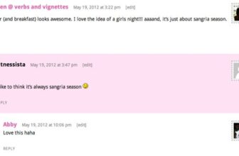 Summer Sangria Recipe – The Fitnessista