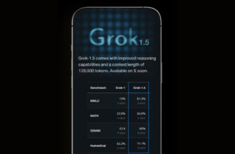 The latest version of xAI’s Grok can process...