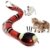 Pets Products